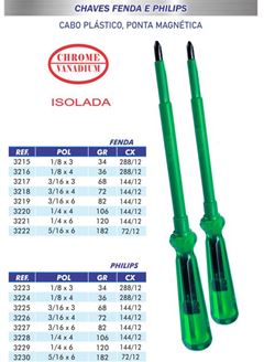 CHAVE FENDA 1/8 X 4 CRV ISOL. 288/12